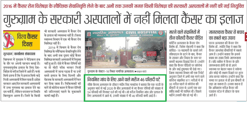 CK Birla Hospital