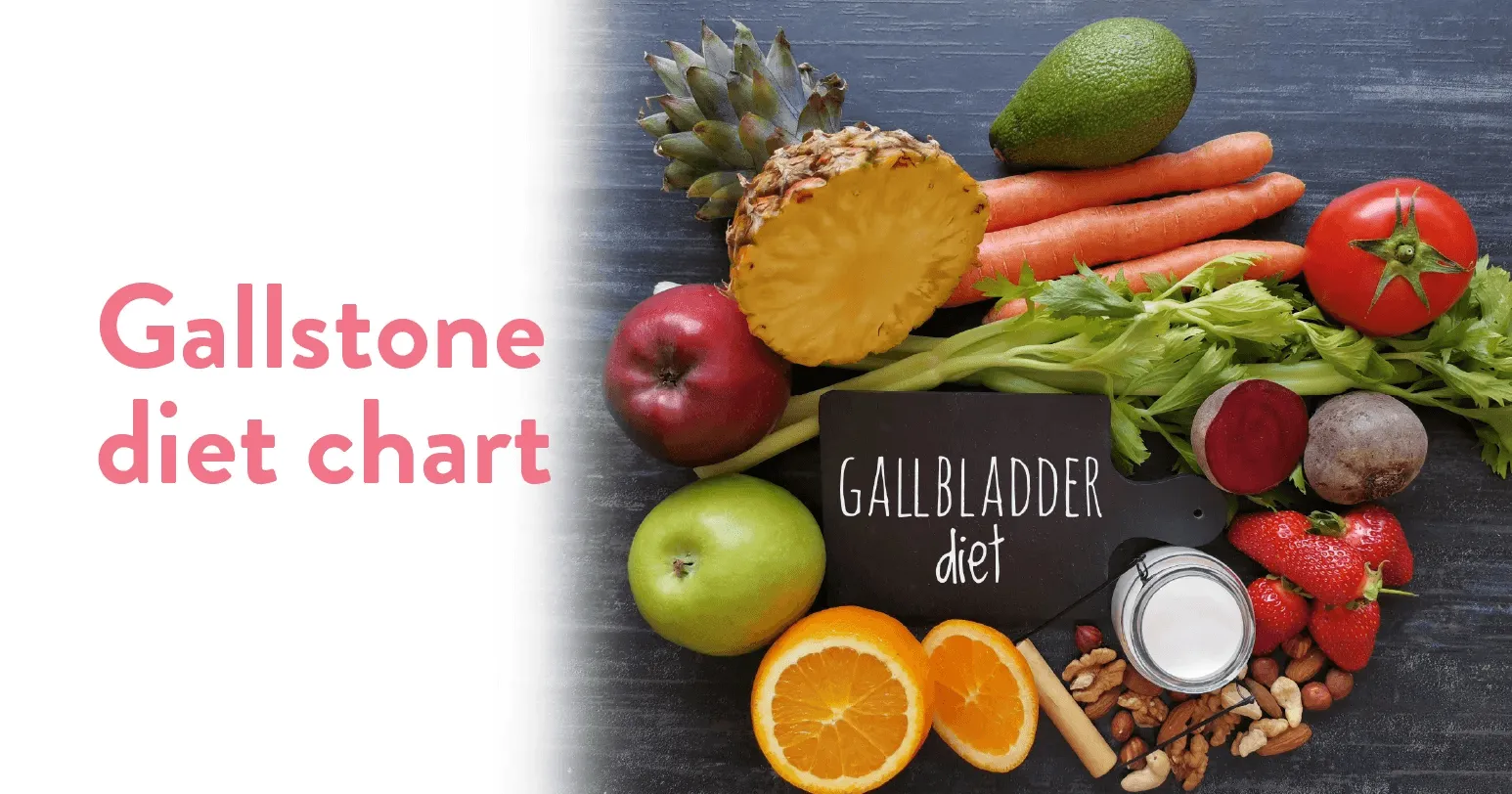 Gallstones Diet Chart