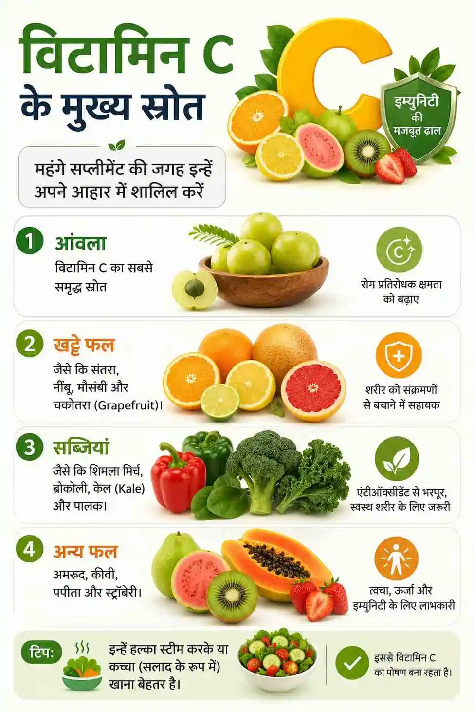 विटामिन C के फायदे: त्वचा, आंखों और इम्यूनिटी के लिए क्यों है जरूरी?