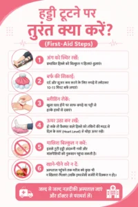 हड्डी टूटने पर तुरंत क्या करें? फ्रैक्चर के लक्षण, प्रकार, इलाज और बचाव
