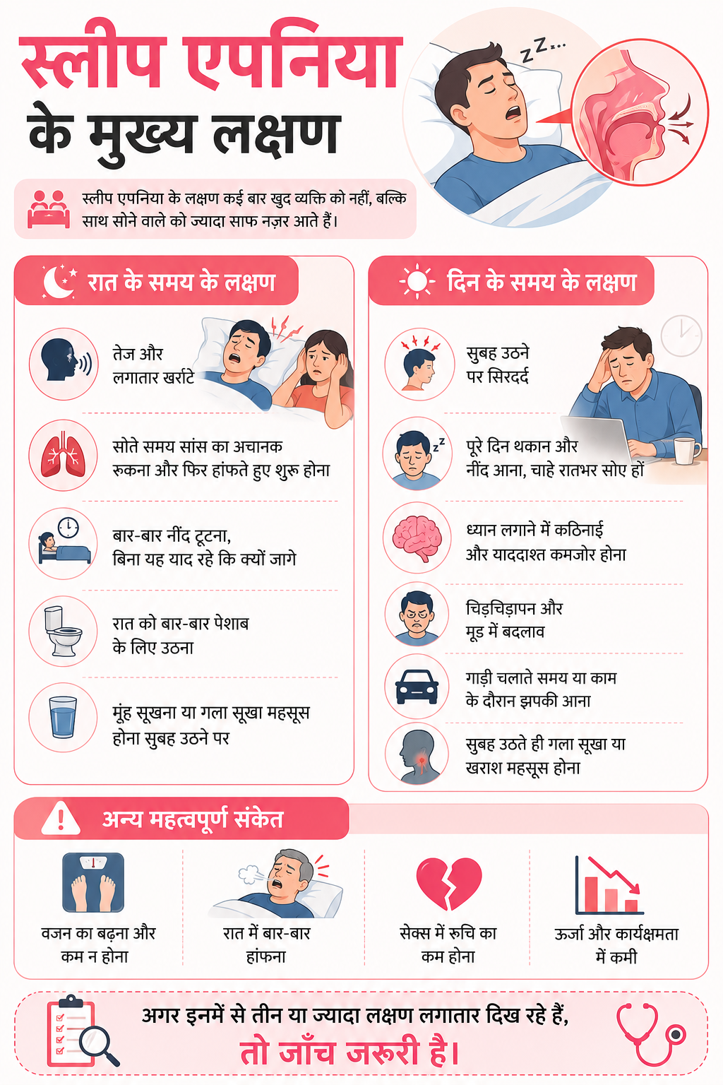 symptoms of sleep apnea