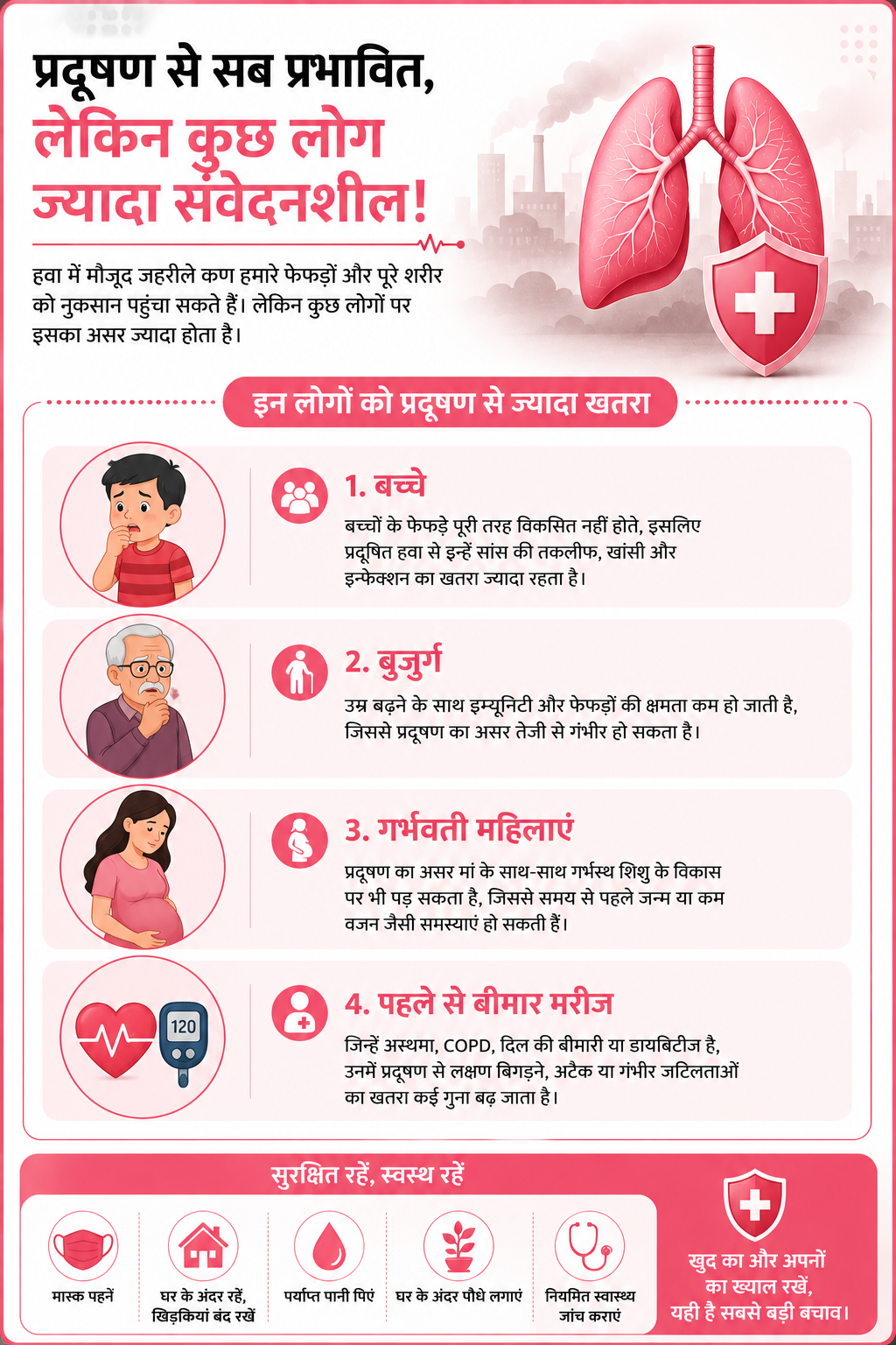 फेफड़ों को स्वस्थ रखने के लिए आहार और जीवनशैली
