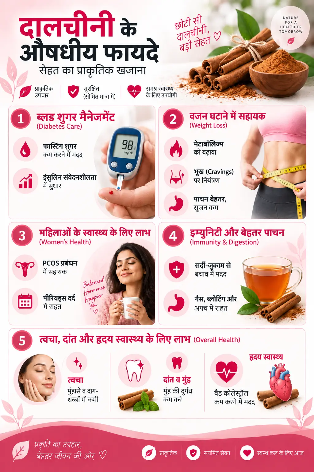 दालचीनी के फायदे