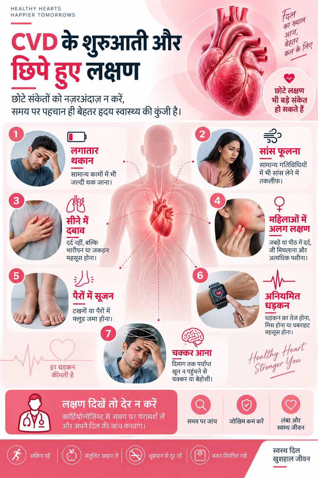 CVD के शुरुआती और छिपे हुए लक्षण