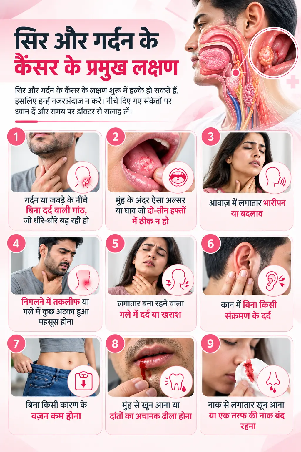 Symptoms of Head and Neck Cancer