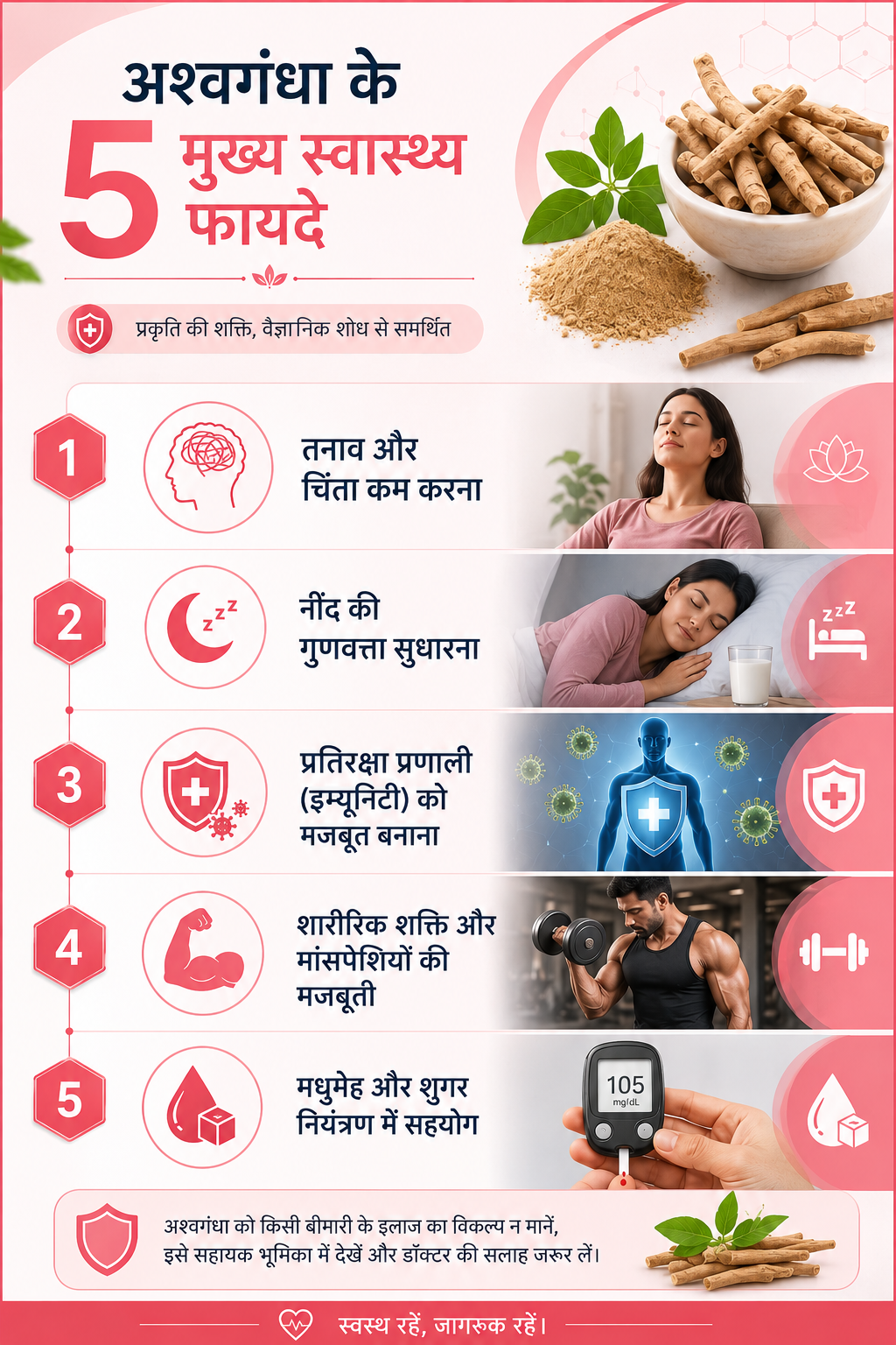 अश्वगंधा-के-फायदे