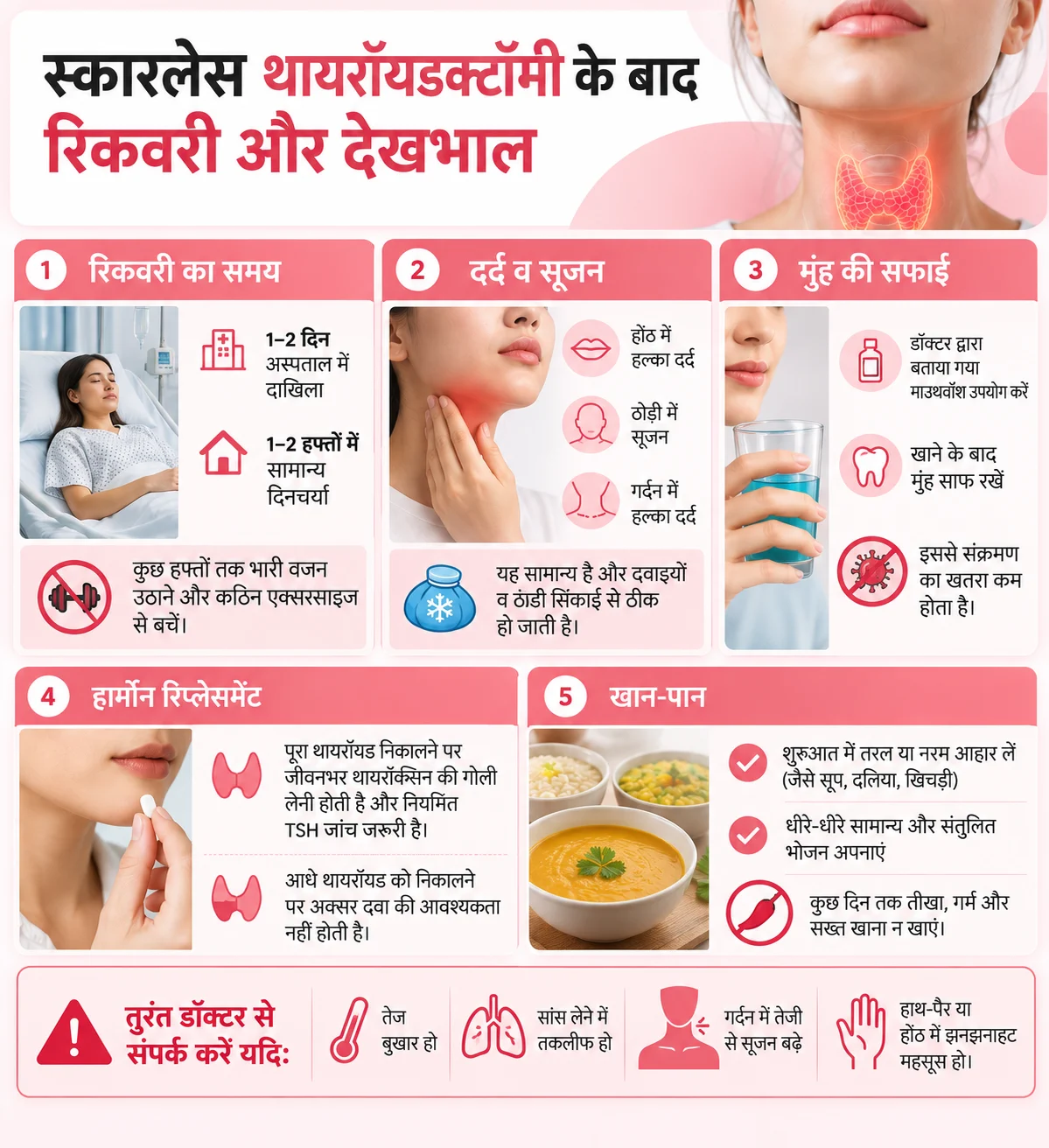 ट्रेडिशनल थायरॉयडक्टॉमी बनाम स्कारलेस थायरॉयडक्टॉमी