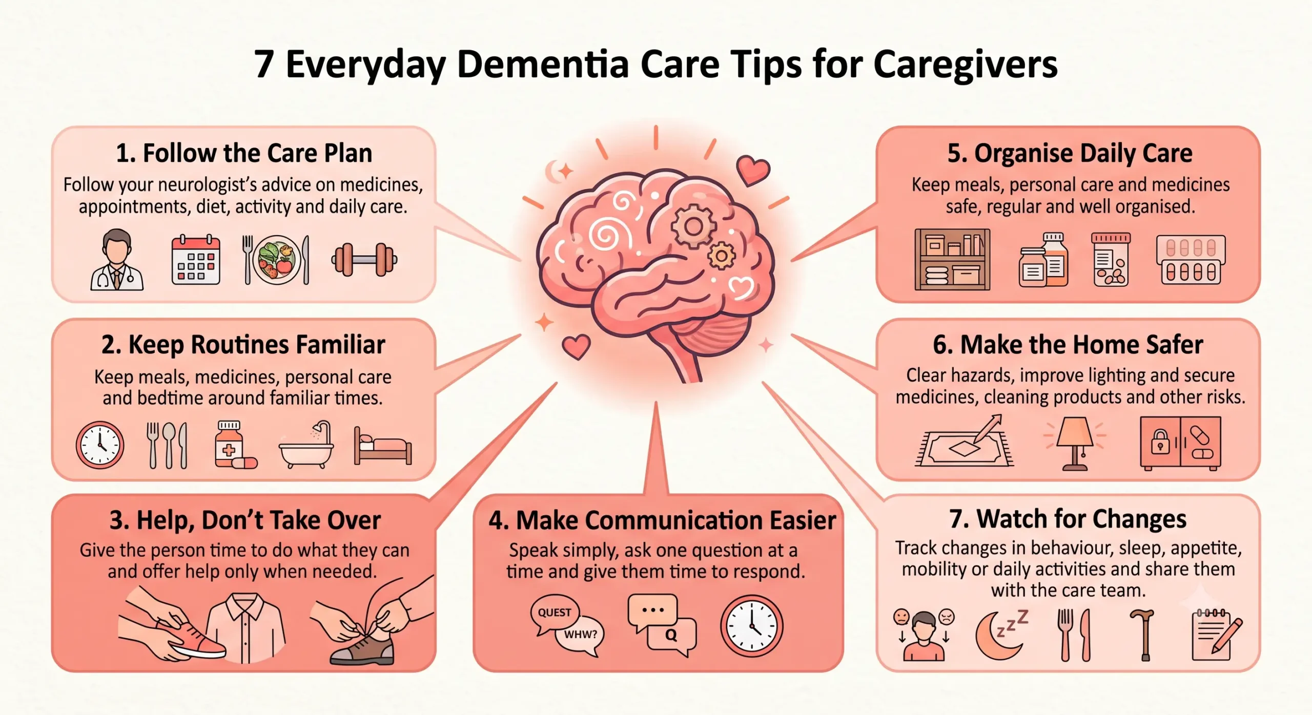 7 Everyday Dementia Care Tips for Caregivers