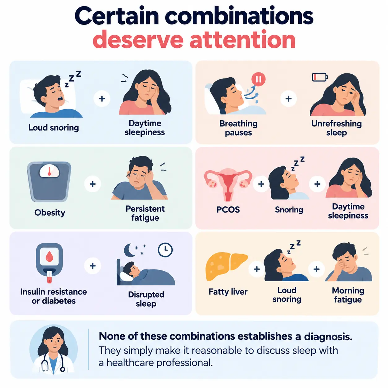 Certain combinations deserve attention 